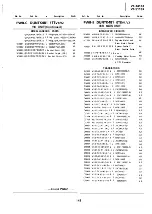 Preview for 145 page of Sharp VT-3418X Service Manual