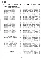 Preview for 146 page of Sharp VT-3418X Service Manual