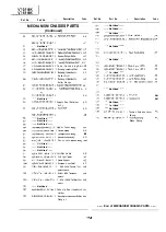 Preview for 154 page of Sharp VT-3418X Service Manual