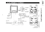 Preview for 4 page of Sharp VT-3428X Service Manual