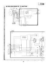 Preview for 63 page of Sharp VT-3428X Service Manual