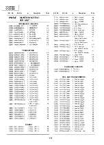 Preview for 116 page of Sharp VT-3428X Service Manual