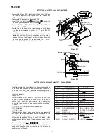 Preview for 8 page of Sharp WF-2100BK Service Manual