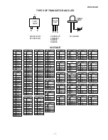 Preview for 9 page of Sharp WF-2100BK Service Manual