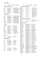 Preview for 16 page of Sharp WF-2100BK Service Manual