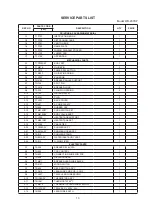 Preview for 19 page of Sharp WH-237DP Service Manual