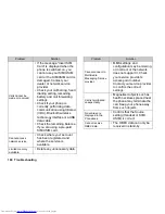 Preview for 169 page of Sharp WX-T825 User Manual