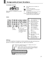 Preview for 53 page of Sharp XE-A101 Instruction Manual