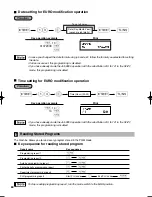 Preview for 66 page of Sharp XE-A113 Instruction Manual