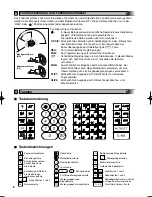 Preview for 88 page of Sharp XE-A113 Instruction Manual