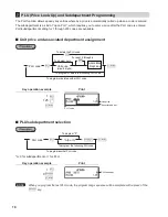 Preview for 20 page of Sharp XE-A137 Instruction Manual