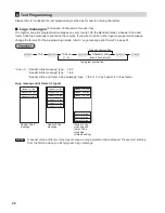 Preview for 22 page of Sharp XE-A137 Instruction Manual