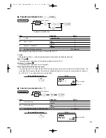 Preview for 33 page of Sharp XE-A201 Instruction Manual