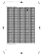 Preview for 36 page of Sharp XE-A201 Instruction Manual