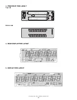 Preview for 30 page of Sharp XE-A203 - Cash Register Thermal Printing Graphic Logo Creation Service Manual