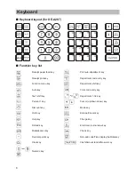 Preview for 10 page of Sharp XE-A207 Instruction Manual