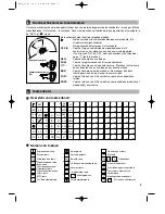 Preview for 327 page of Sharp XE-A212 Instruction Manual