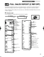 Preview for 35 page of Sharp XE-A303 Instruction Manual