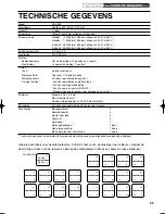 Preview for 501 page of Sharp XE-A303 Instruction Manual