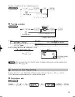 Preview for 41 page of Sharp XE-A506 Instruction Manual