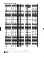 Preview for 48 page of Sharp XE-A506 Instruction Manual