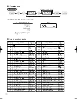 Preview for 50 page of Sharp XE-A506 Instruction Manual