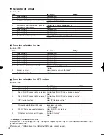 Preview for 56 page of Sharp XE-A506 Instruction Manual