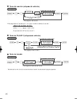 Preview for 110 page of Sharp XE-A506 Instruction Manual