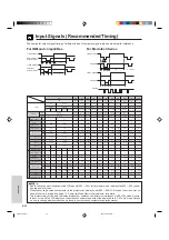 Preview for 36 page of Sharp XG-NV4SE Operation Manual