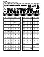 Preview for 44 page of Sharp XL-3500H Service Manual