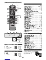 Preview for 12 page of Sharp XL-DH330PH Operation Manual