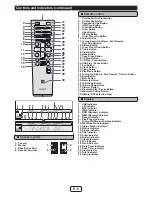 Preview for 6 page of Sharp XL-HF203B Operation Manual