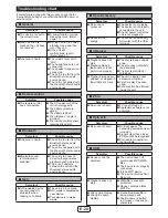 Preview for 21 page of Sharp XL-HF203B Operation Manual