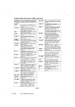 Preview for 28 page of Sharp XL-HF301PH Operation Manual