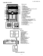 Preview for 5 page of Sharp XL-MP110E Service Manual