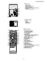 Preview for 7 page of Sharp XL-MP110E Service Manual