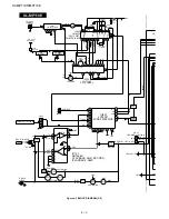 Preview for 18 page of Sharp XL-MP110E Service Manual