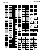 Preview for 25 page of Sharp XL-MP110E Service Manual