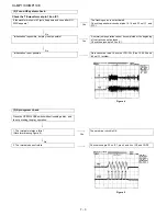 Preview for 56 page of Sharp XL-MP110E Service Manual