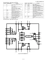 Preview for 63 page of Sharp XL-MP110E Service Manual