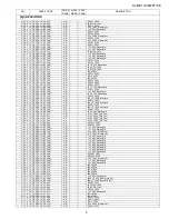 Preview for 73 page of Sharp XL-MP110E Service Manual