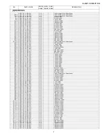 Preview for 75 page of Sharp XL-MP110E Service Manual