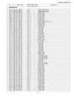 Preview for 77 page of Sharp XL-MP110E Service Manual