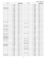 Preview for 91 page of Sharp XL-MP110E Service Manual