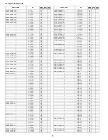 Preview for 92 page of Sharp XL-MP110E Service Manual