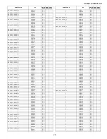 Preview for 93 page of Sharp XL-MP110E Service Manual