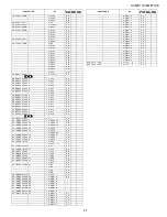 Preview for 95 page of Sharp XL-MP110E Service Manual