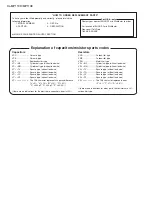 Preview for 96 page of Sharp XL-MP110E Service Manual