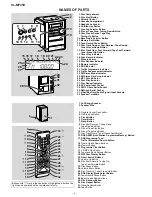 Preview for 4 page of Sharp XL-MP45H Service Manual