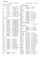 Preview for 32 page of Sharp XL-MP45H Service Manual